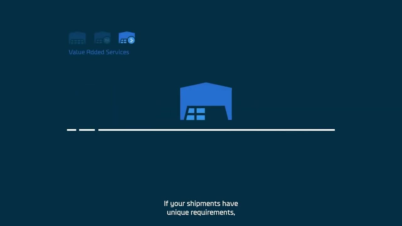 DFDS Logistics Value Added Services