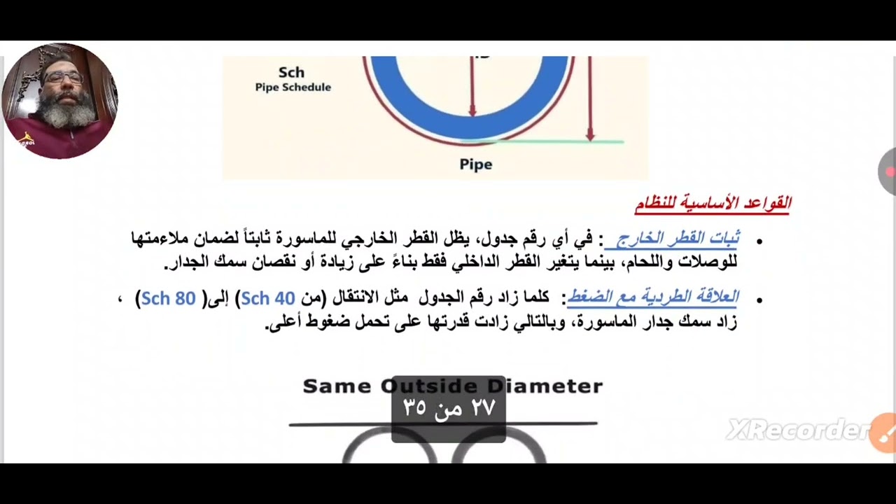 (شرح برادة المواسير من البداية إلى الاحتراف - ٧) المعيار الرابع شرح جداول المواسير ( pipe Schedule)