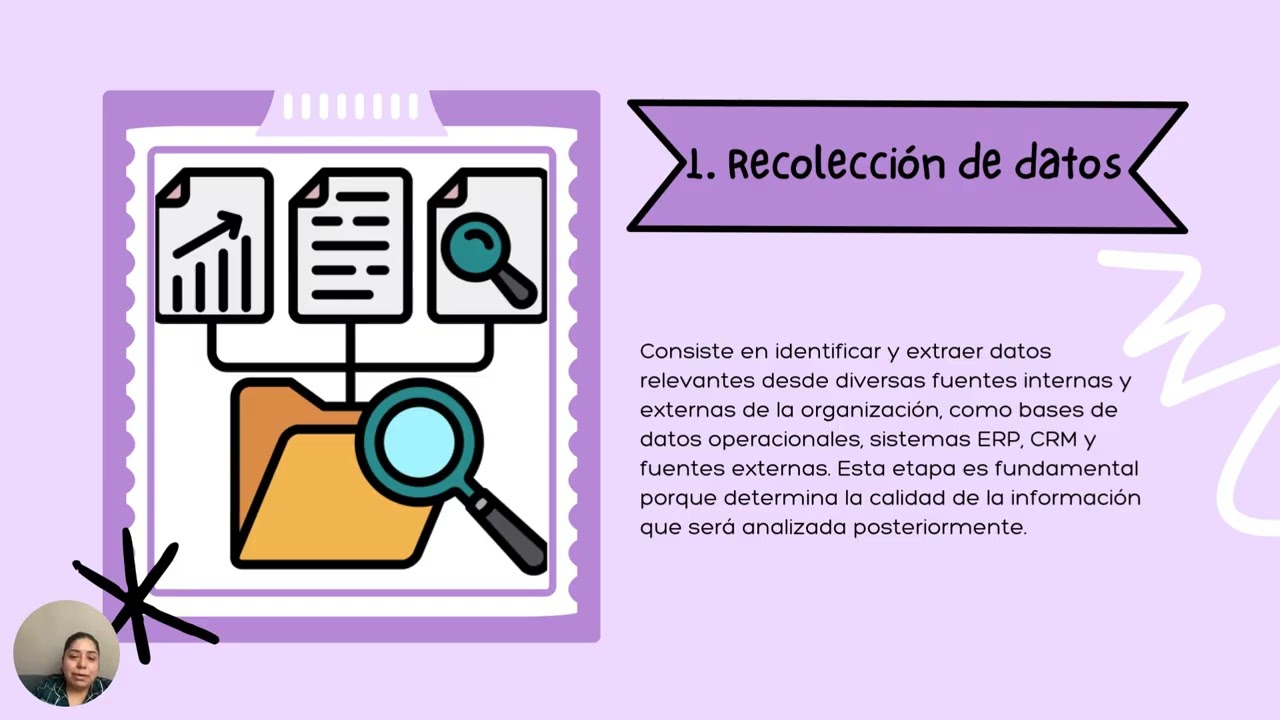 Meta 2.1 Definir los objetivos y prioridades en la crración.