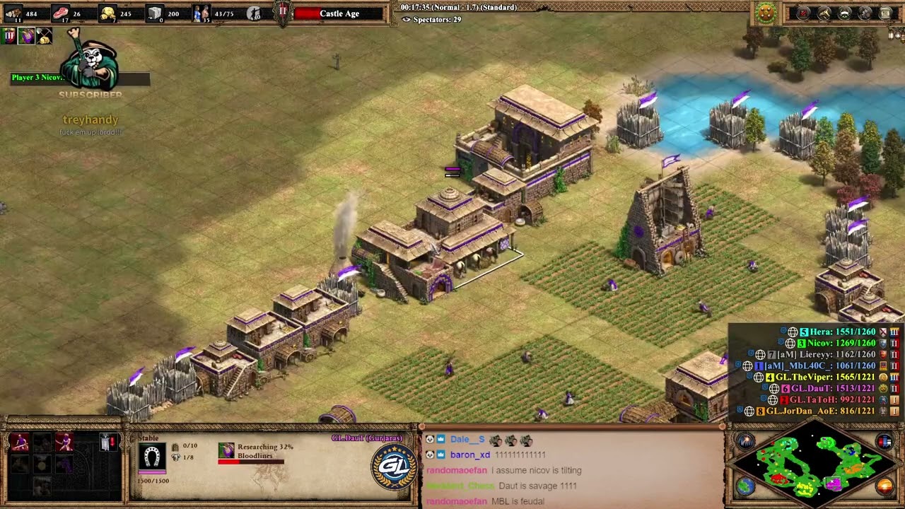 4v4 Showmatch GL vs aM Arabia