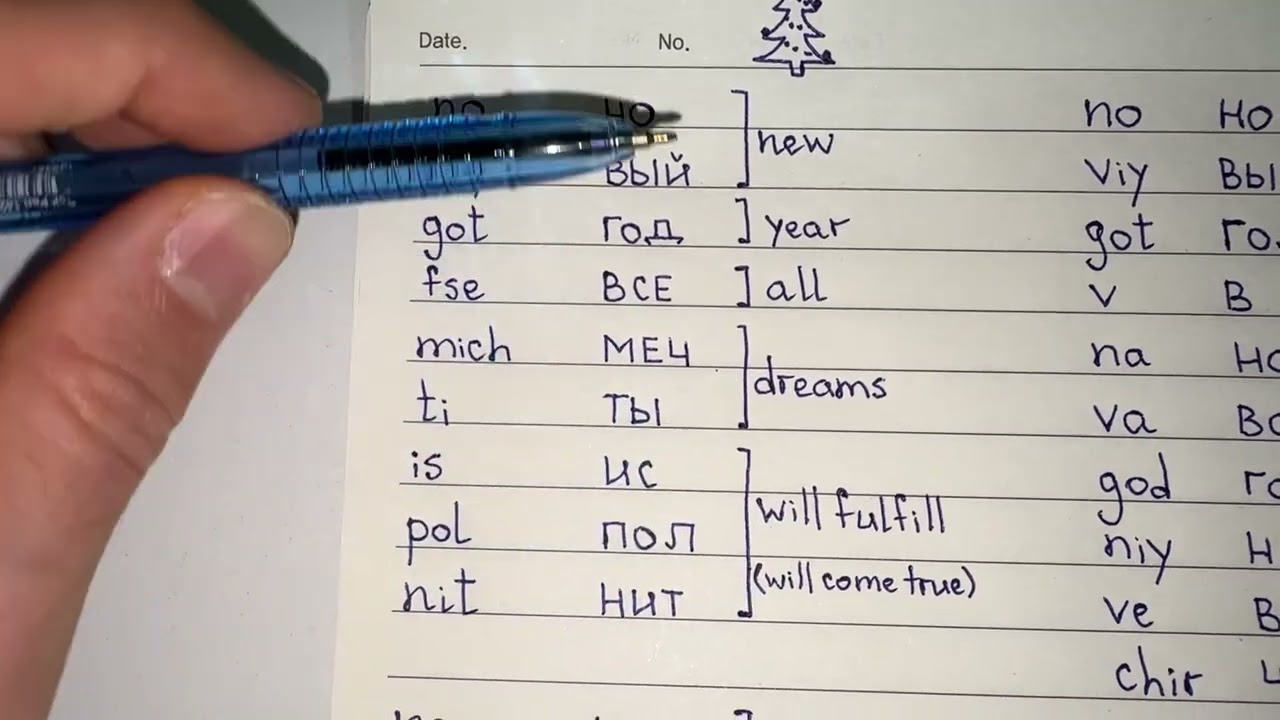 Russian New Year song with 4 guys explained
