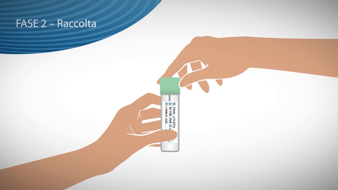 How to do the test (2018) &ndash; National Bowel Cancer Screening Program &ndash; Italian translation