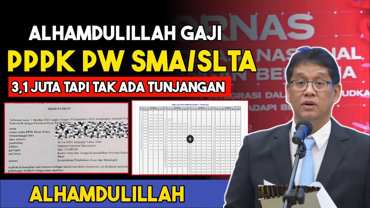 ALHAMDULILLAH ‼️ GAJI PPPK NAIK TAPI TAK ADA TUNJANGAN ‼️