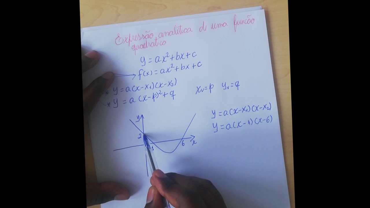 Aula de Matemática da 10a Classe Expressão Analítica