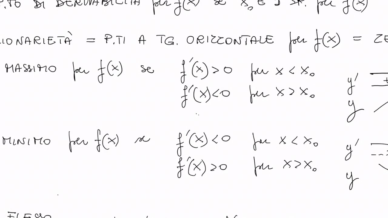 Continuità, discontinuità e non derivabilità - es.1