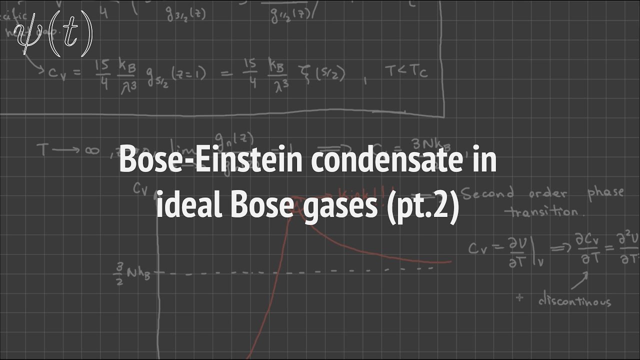 Bose Einstein condensate in ideal Bose gas (part 2)