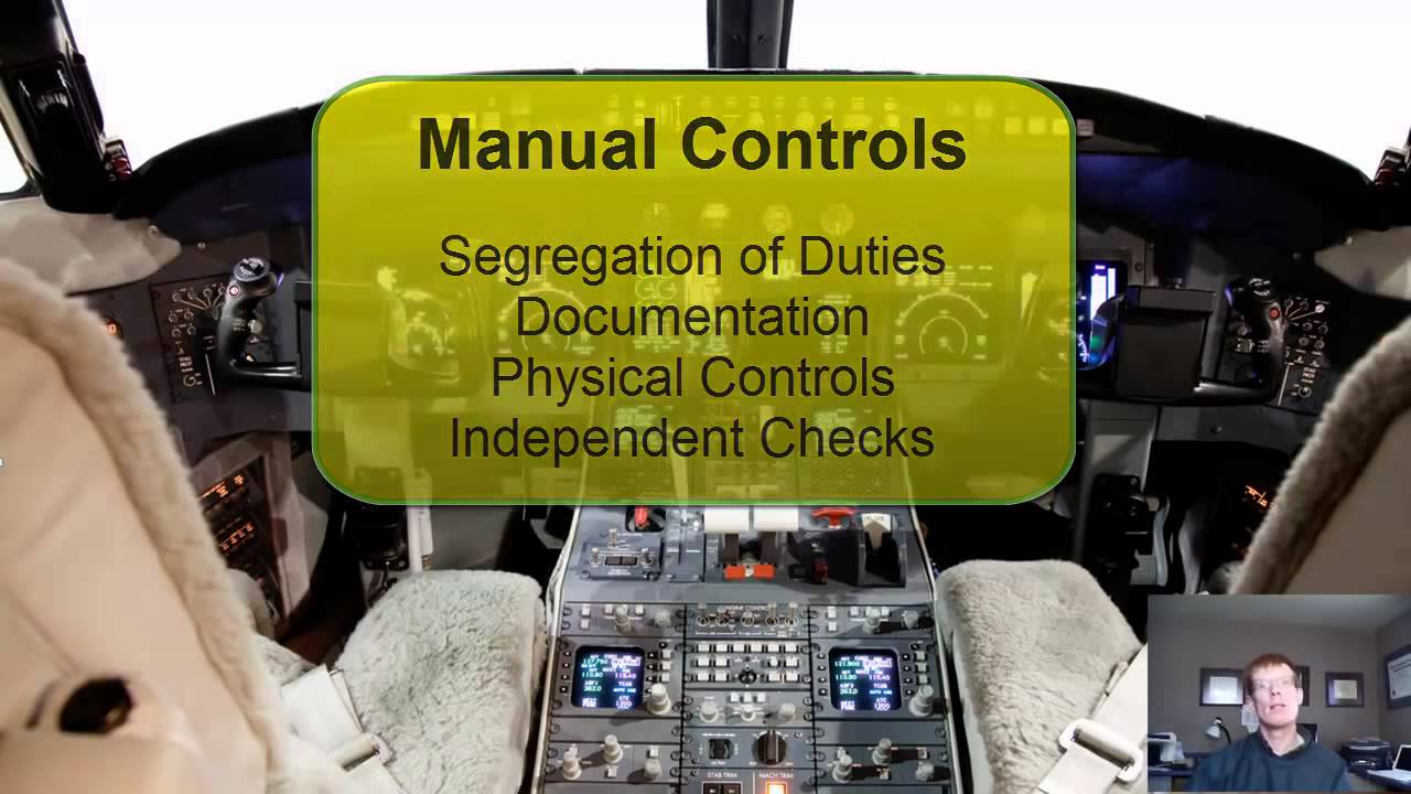 15 COSO Integrated Internal Control Framework 2