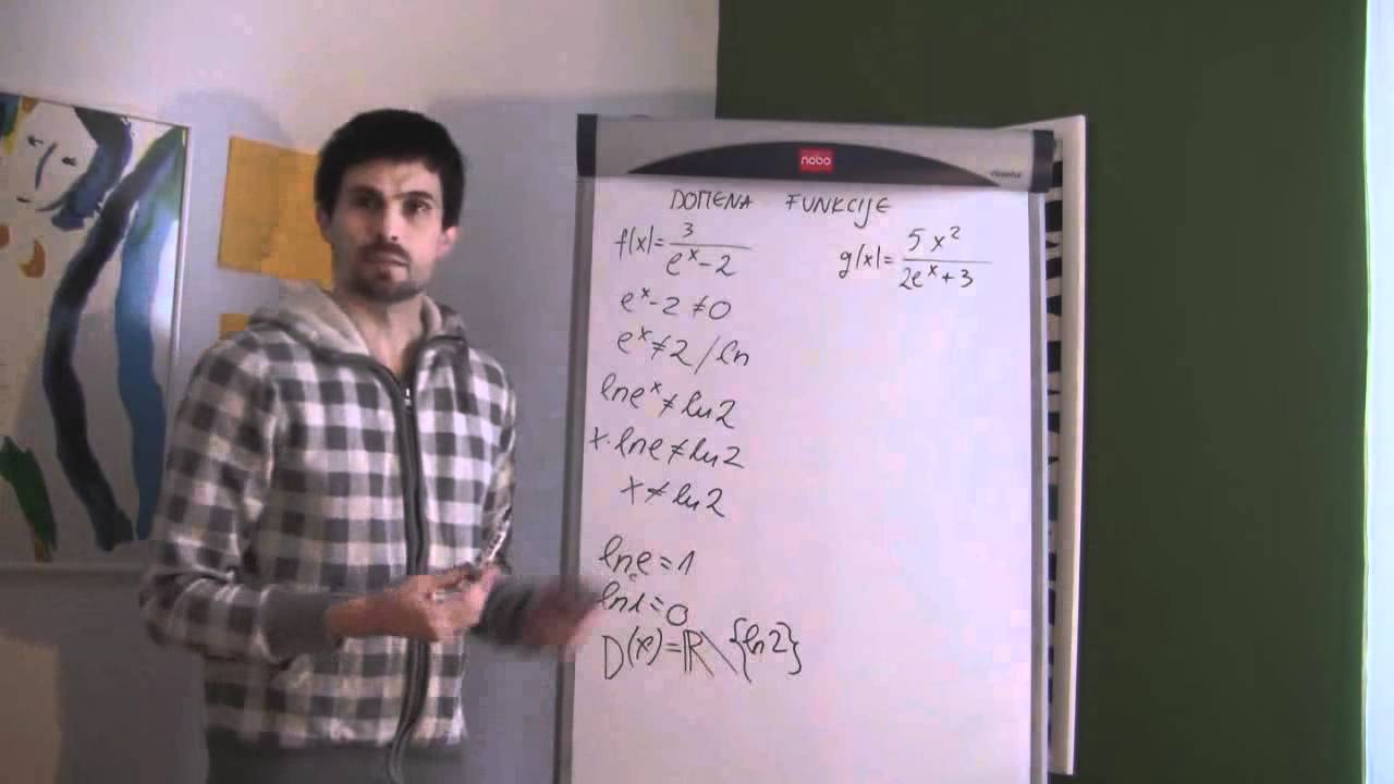 Domena funkcije 04 (razlomak)