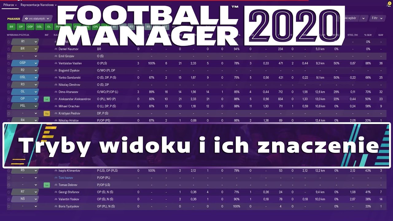 Tryby widoku w Football Manager 2020 i ich znaczenie dla rozgrywki