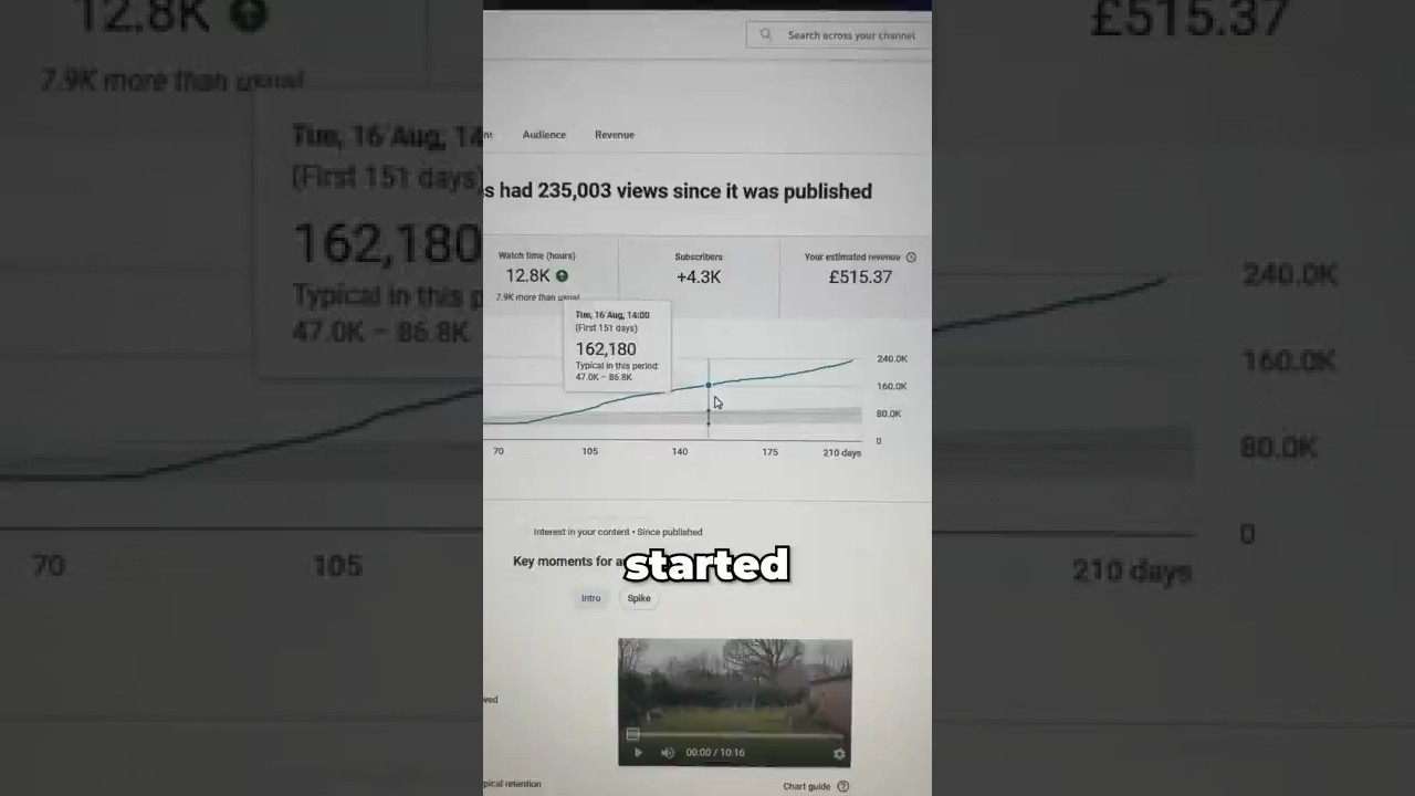 Сделайте старые видео вирусными 💥📈