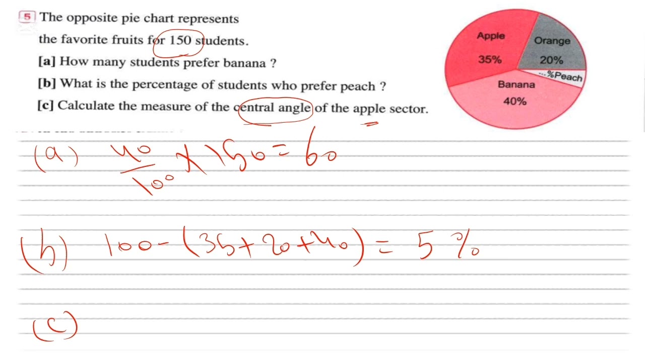 حل امتحانات math preparatory 1 كتاب المعاصر مراجعه نهائية قوية شرح مبسط وسريع 