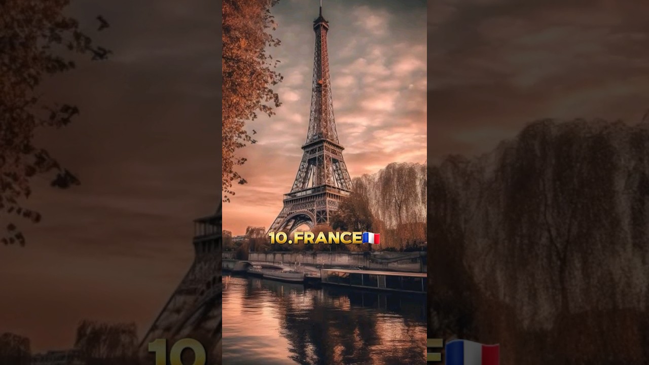 Top 10 Largest Democratic Countries In The World