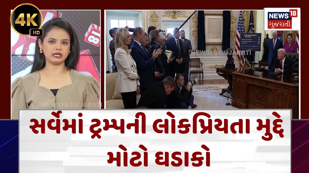 Donald Trump Latest News | સર્વેમાં ટ્રમ્પની લોકપ્રિયતા મુદ્દે મોટો ઘડાકો | News18 | N18G | 4K