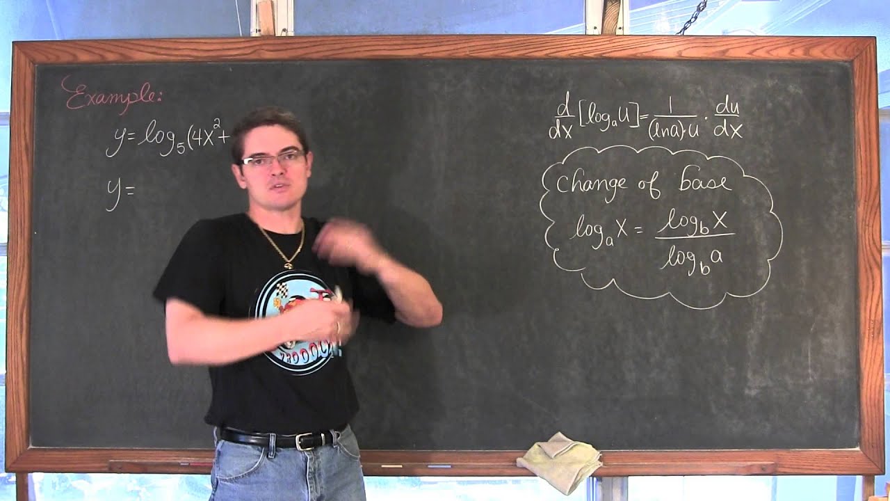 Derivative of Logarithms Base a Calculus 1 AB