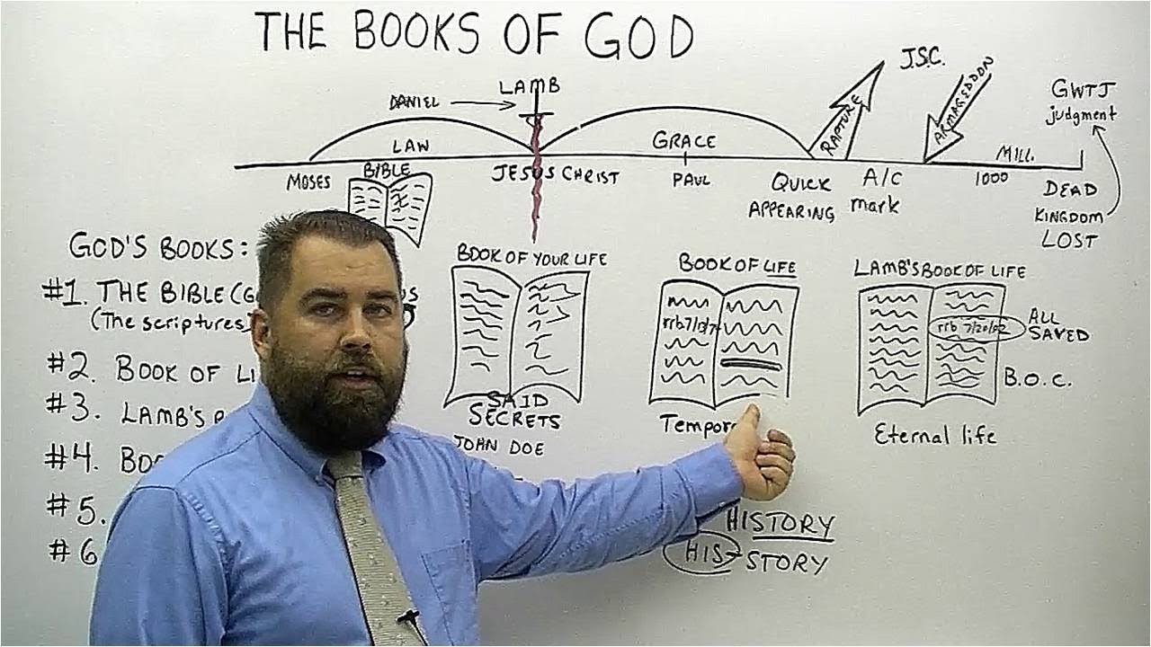 The Books of God