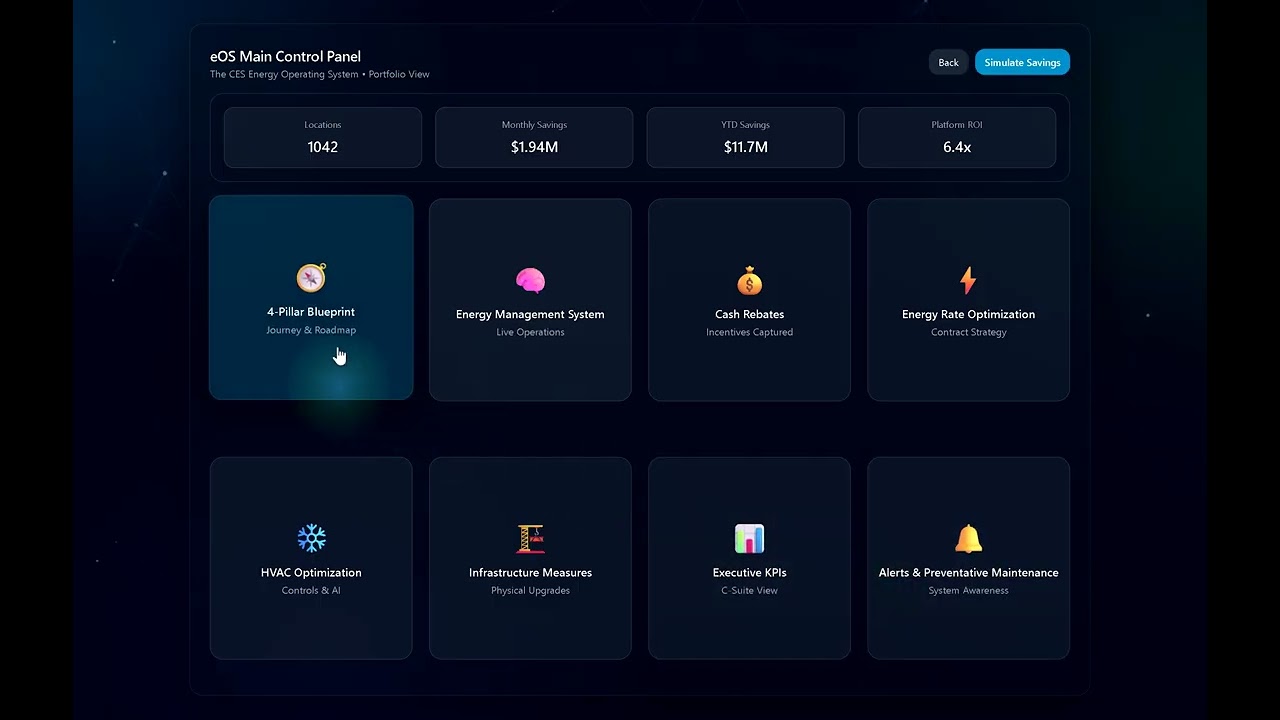 eOS powered by Consolidate Energy Solutions – Energy Operating System
