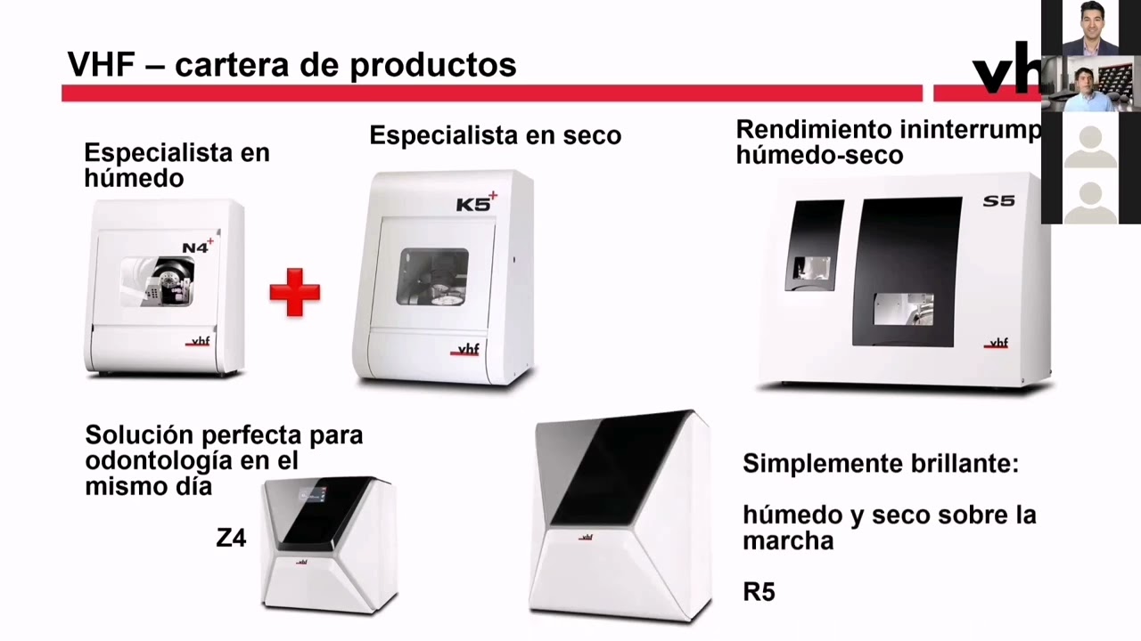 Portafolio de fresadoras del fabricante VHF