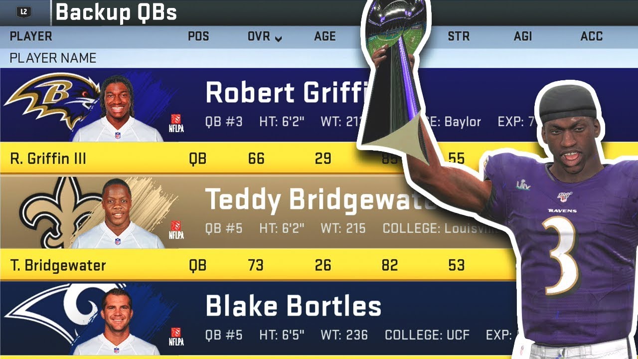 Что если бы каждый запасной квотербек в НФЛ был основным игроком? Madden 20