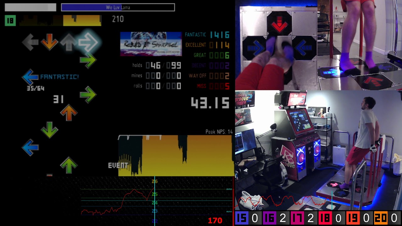 We Luv Lama [18] 93.22% - DOMP