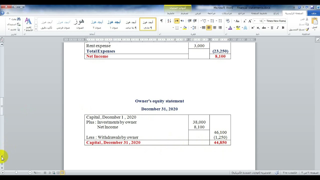 Exercise No 2   Financial Statements / تمرين علي كيفية إعداد القوائم المالية للشركة