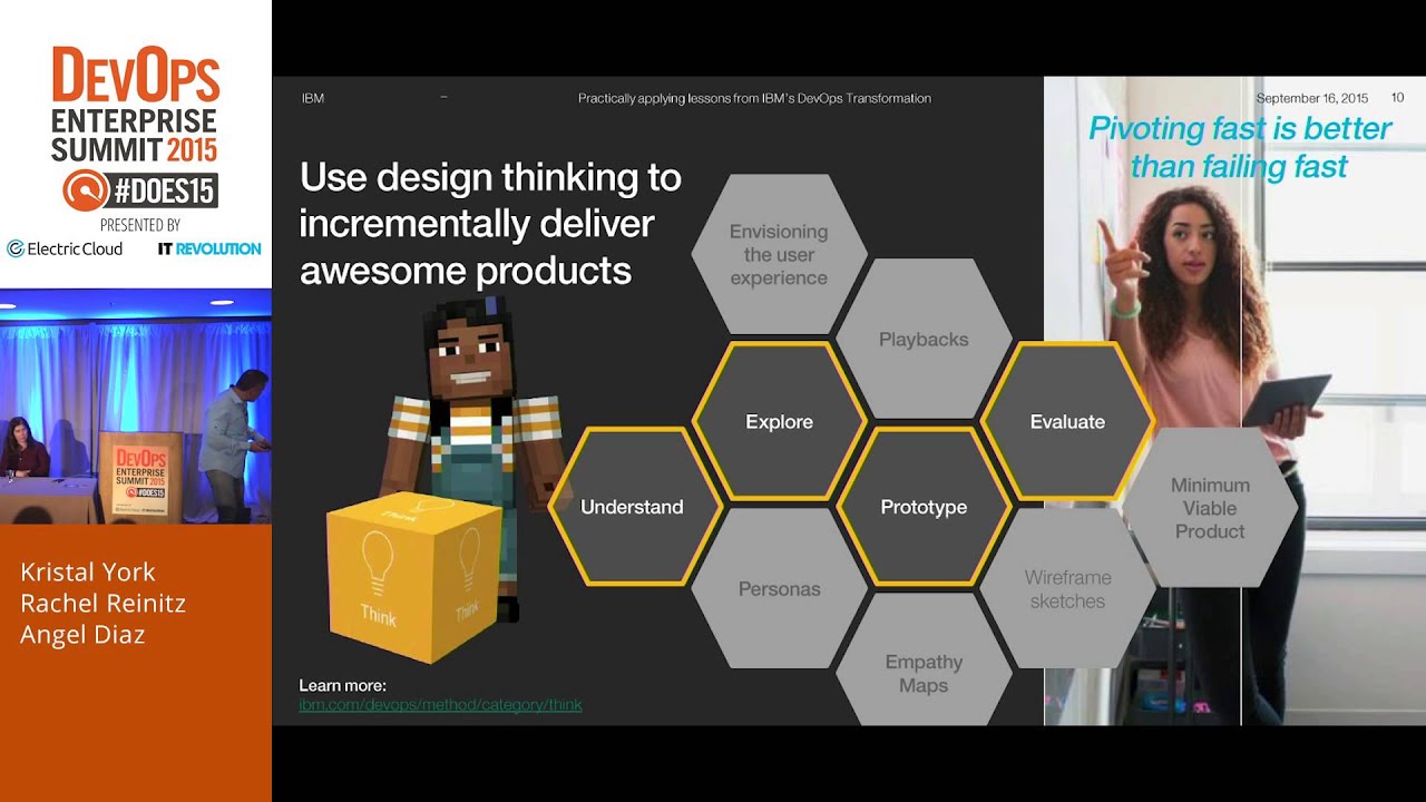 Sponsored Talk - Kristal York, Rachel Reinitz, and Angel Diaz - Act like a Start Up...