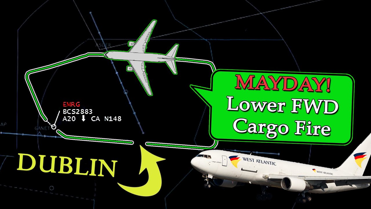 Star Air B767 has FORWARD CARGO FIRE | Emergency Return to Dublin