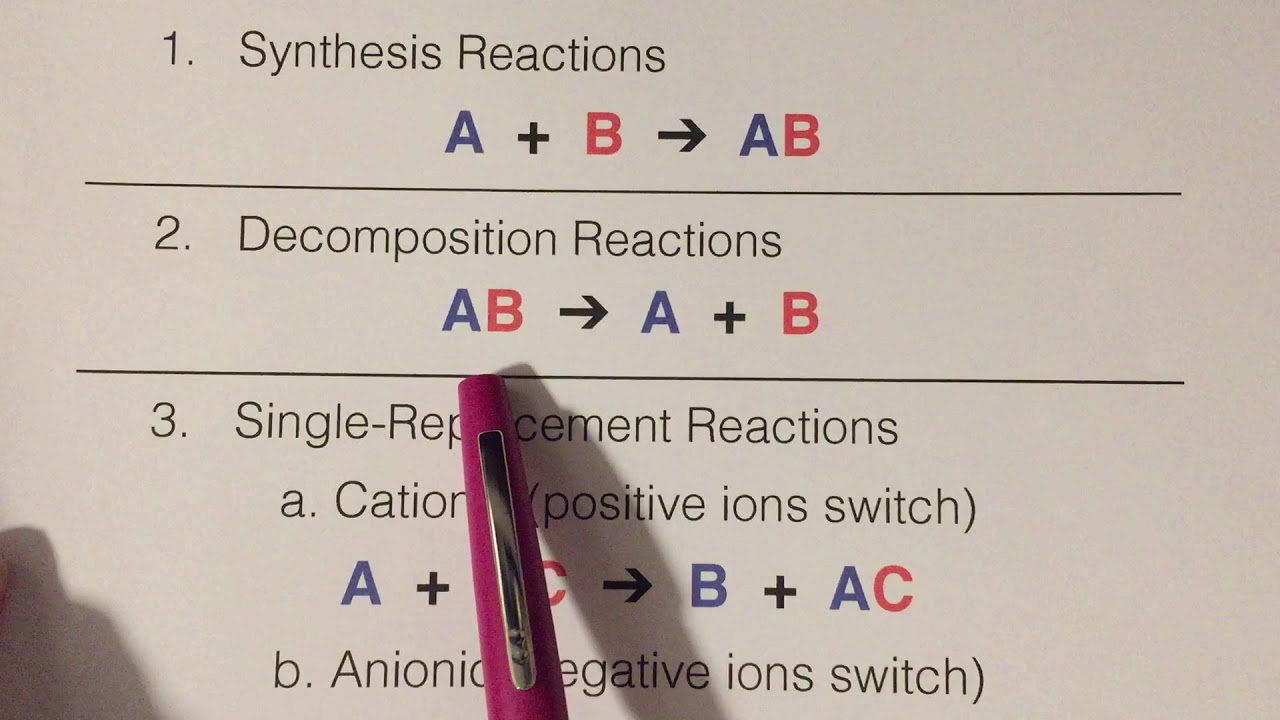 Classifying Equations