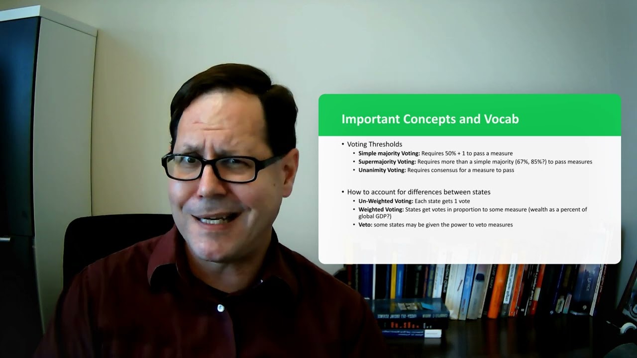 Voting Rules and International Organizations