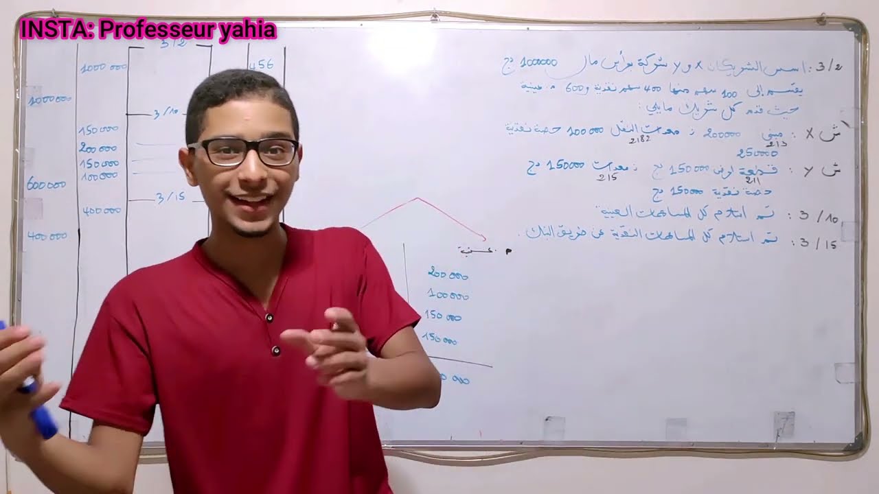الحصة 05: المؤسسة الإجتماعية (محاسبة 1) اولى جامعي