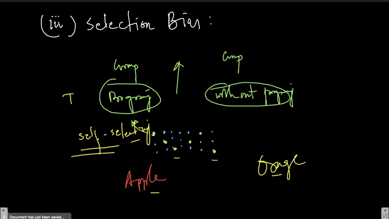 Lecture 101: Selection Bias, Reverse Causality, OVB -- Problems of Endogeneity