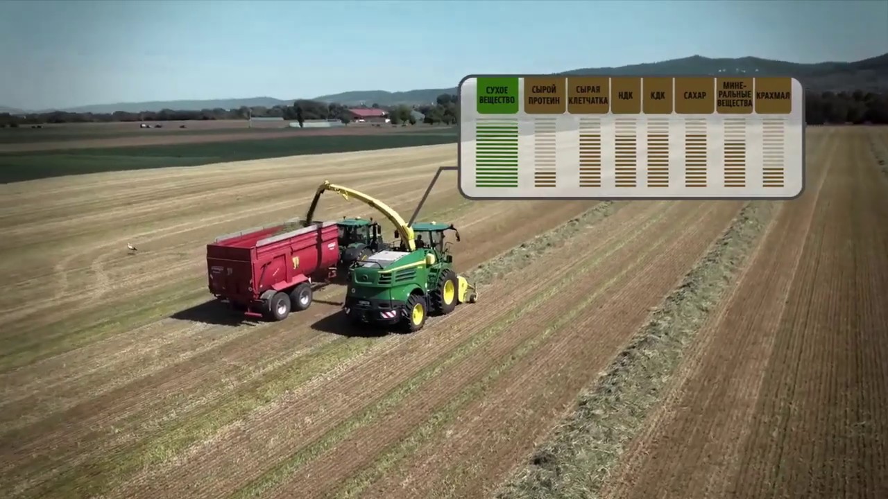 HarvestLab 3000    АНАЛИЗ КОРМОВ НА ХОДУ
