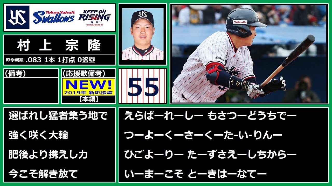 【2019応援歌】東京ヤクルトスワローズ 全選手応援歌ガイド 開幕版