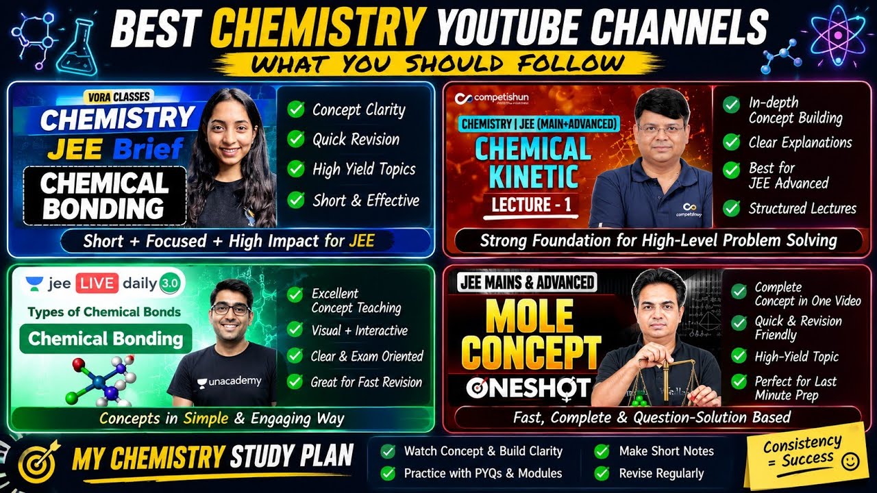 One Shot or Full Lectures? 🤔 My Chemistry Journey as a JEE Dropper 📚  🔥 | My August Study Plan