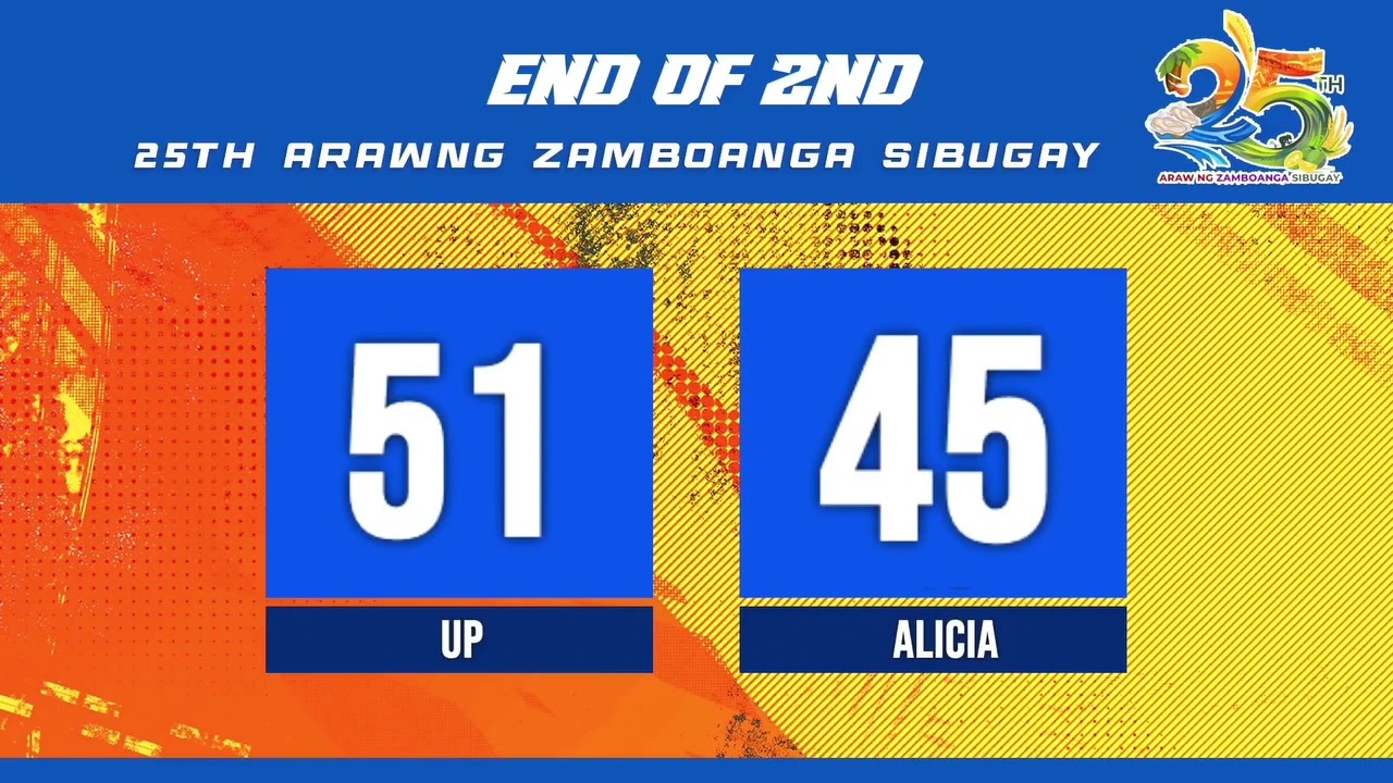 UP Fighting Maroons MBT Highlights 4th Gov Hofer's Inv Tournament 02-19-26 Game UP vs Alicia