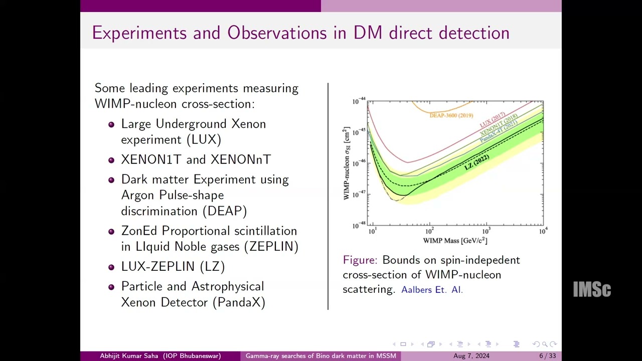 Implication of dark matter spike around Sgr *A on the gamma-ray searches of Bino dark matter in MSSM