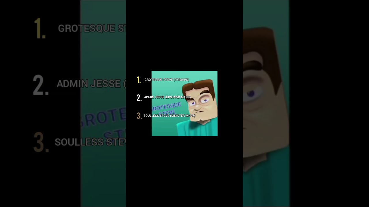 Minecraft Steve War Variety Top 3 Strongest Rankings #shorts#edit#edits#funk#invincible#minecraft