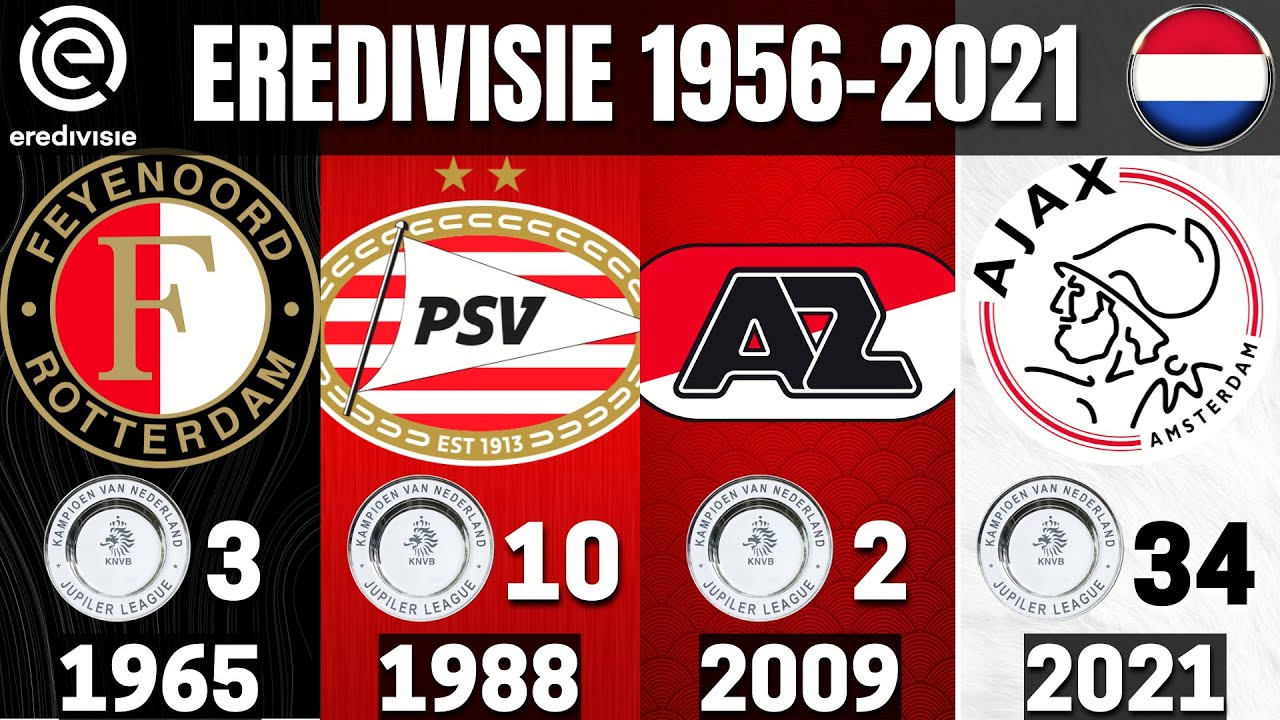 EREDIVISIE 🇳🇱 • ALL WINNERS 1956 - 2021 | AJAX 2021 CHAMPION