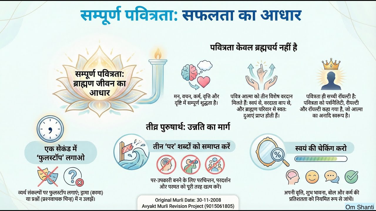 [First Sunday-2026] फुलस्टॉप लगाकर, सम्पूर्णपवित्रता & मनसासकाश द्वारा सुखशान्ति की अंचली की सेवा