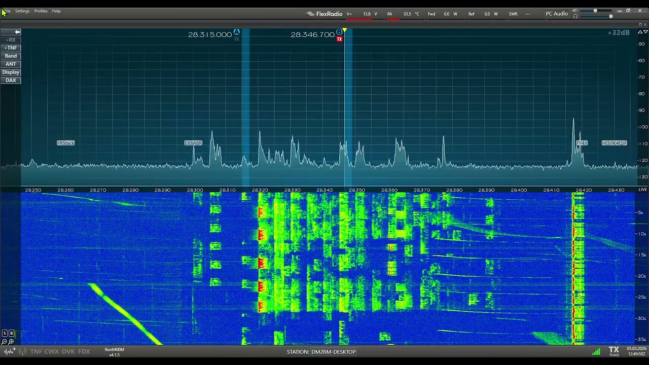 3Y0K - Bouvet Island - on 10m-Band SSB in Northeast-DL