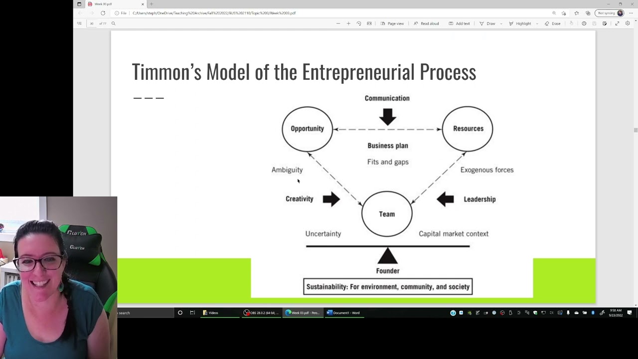 Entrepreneurial Process