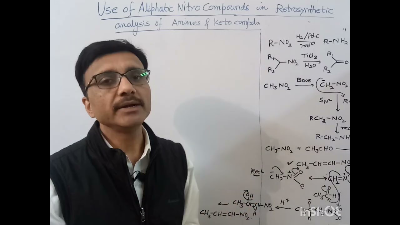 Disconnection Approach (Retrosynthetic Analysis): Use of Aliphatic nitro compounds in Retrosynthesis