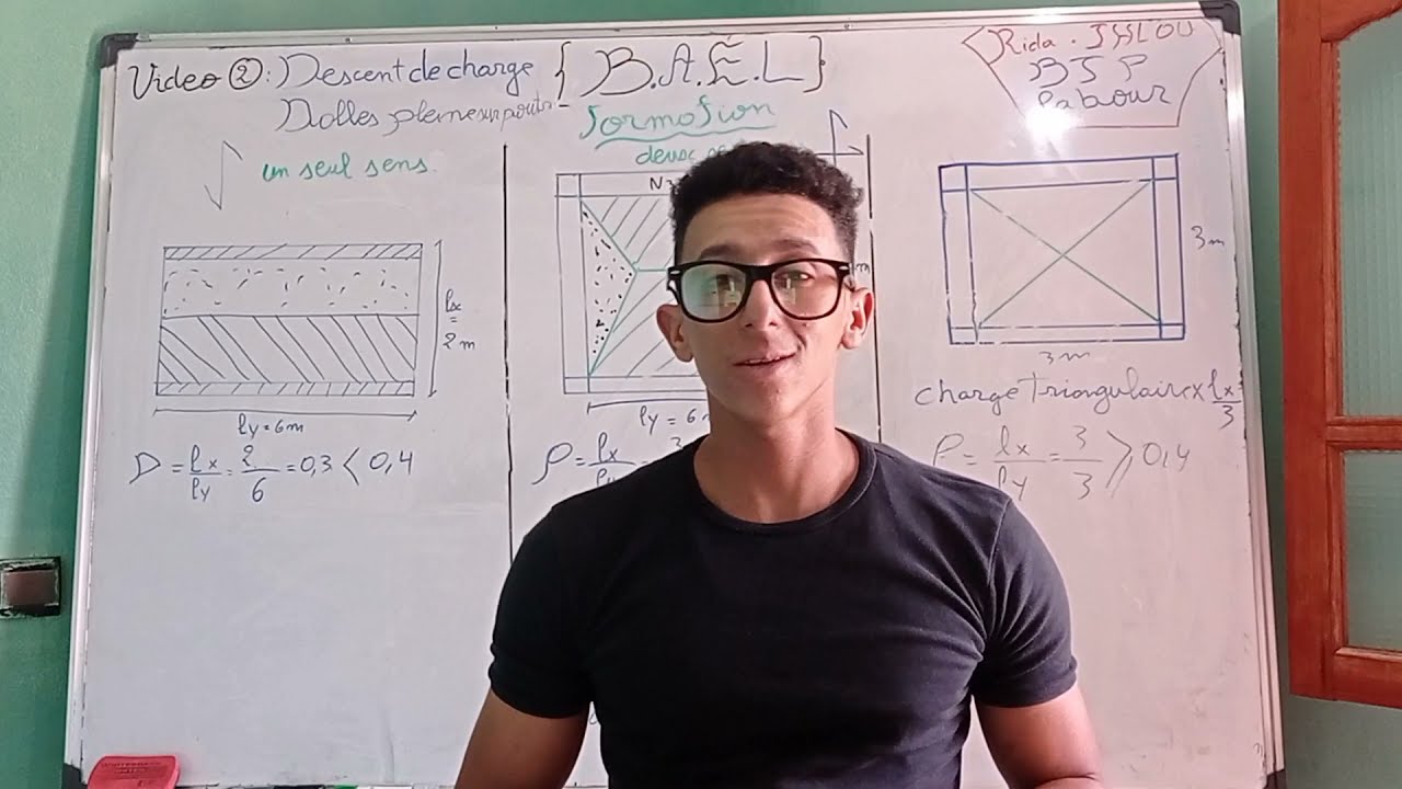 Formation BAEL Video 3 la descent de charge sur une poutre cas dalle pleine