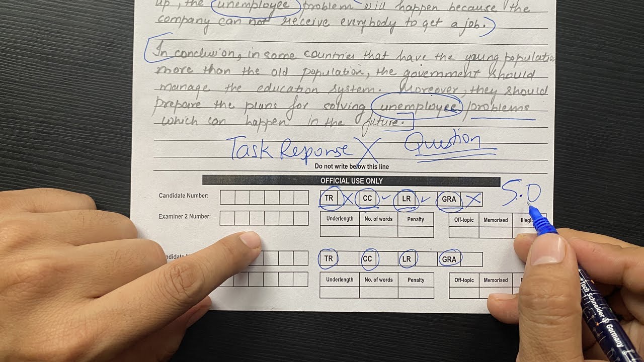 IELTS Writing Часть 2 — Балл 5 — Обзор