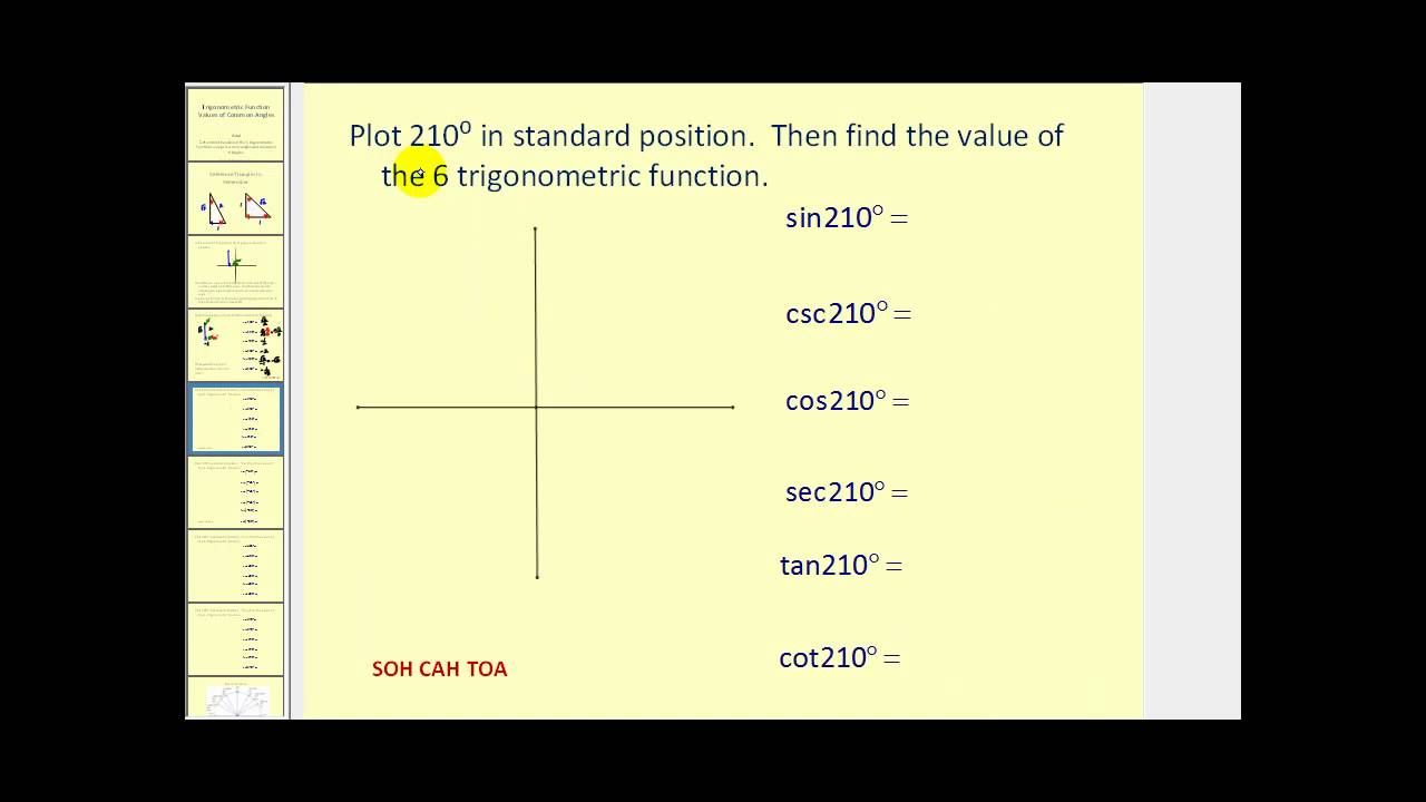(New Version Available) Determining Trig Function Values Using Ref Angles and Ref Triangles