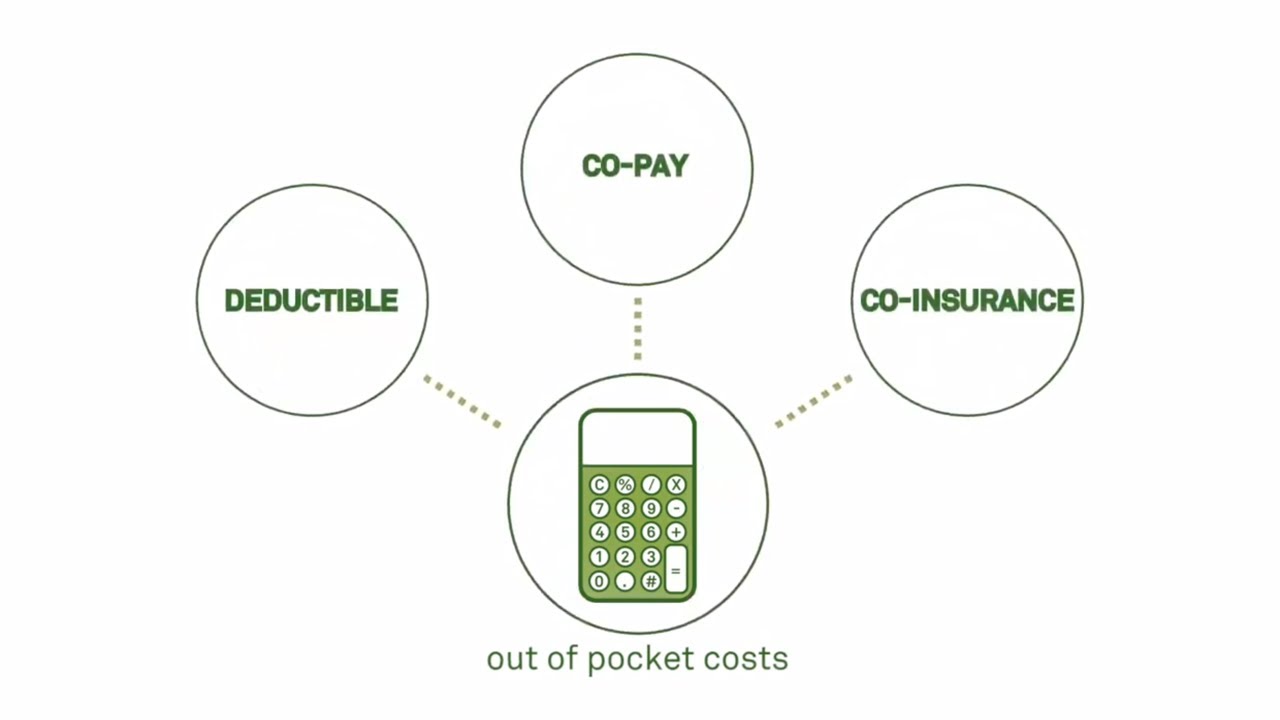 Стоимость лабораторных исследований в Quest Diagnostics: что нужно знать