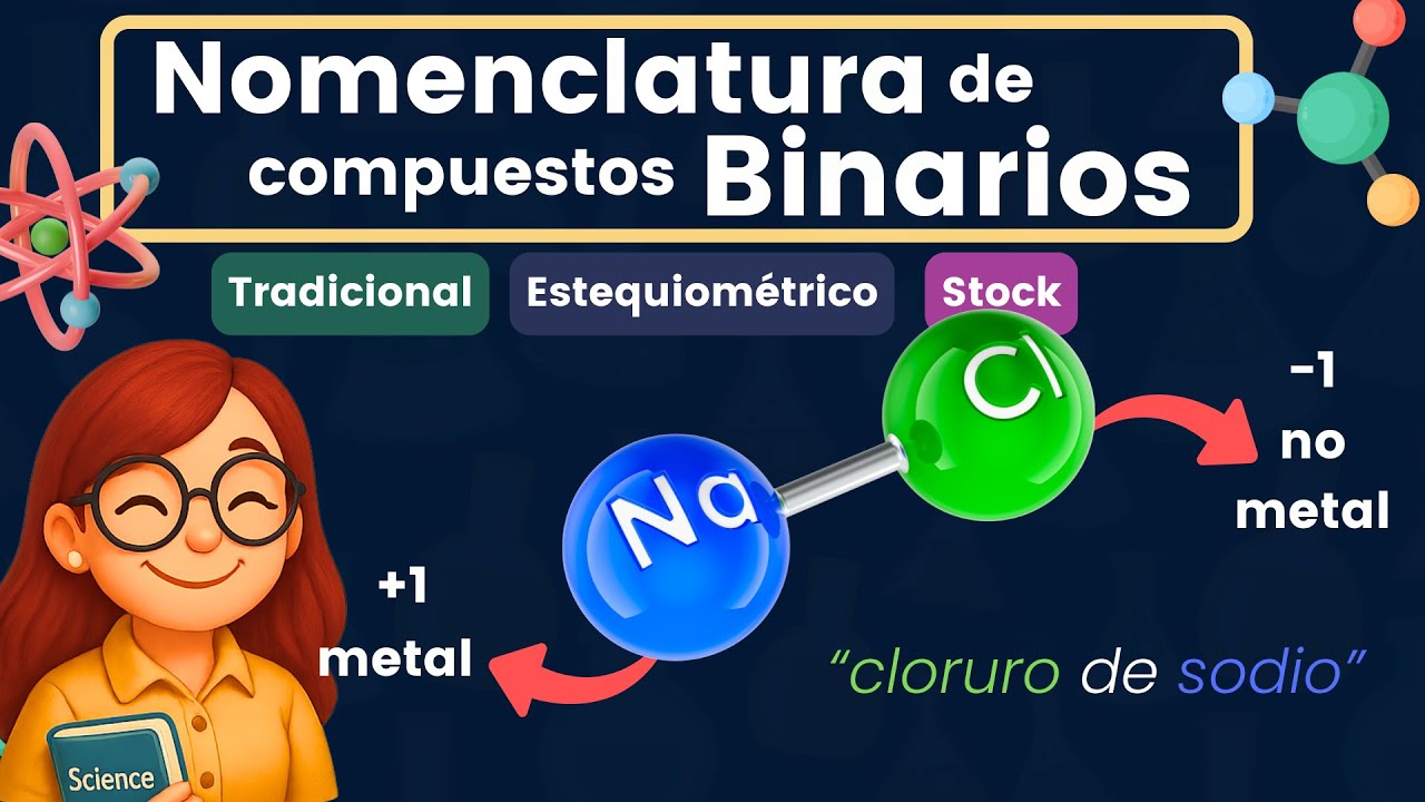 Nomenclatura Química ⚗️ | Compuestos Binarios 🧪