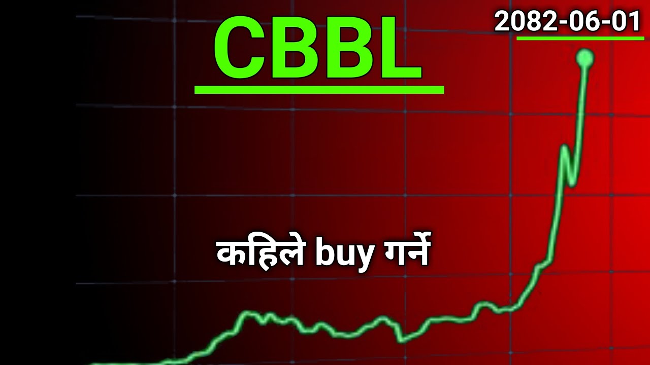 CBBL Stock(share) Analysis | share market in nepal | nepse analysis today |sharemarket news latest