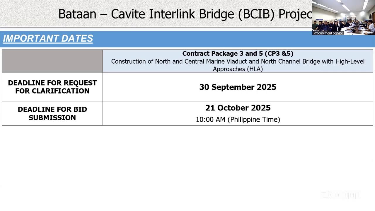 Pre-Bid Conference for Contract ID No. 24Z00019