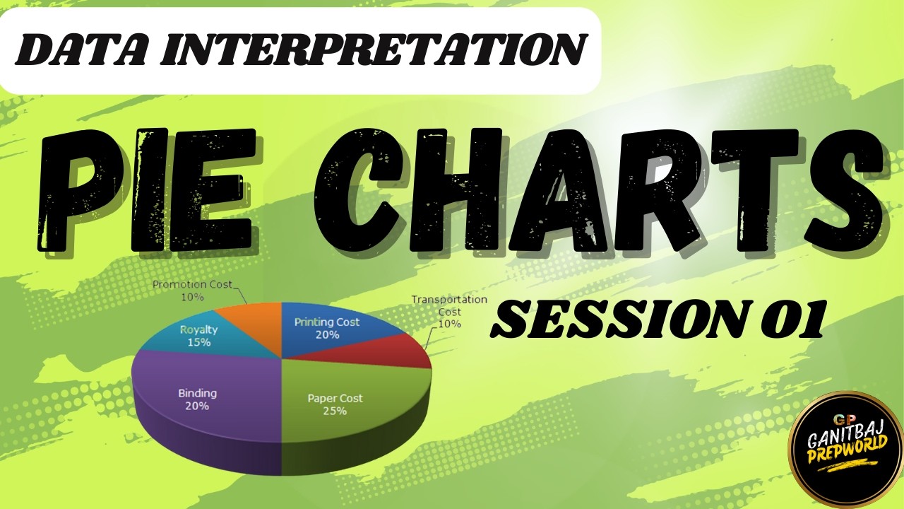 Pie Chart Data Interpretation 🔥 Session 01 | Complete Method to Solve DI Questions #aptitude #lrdi