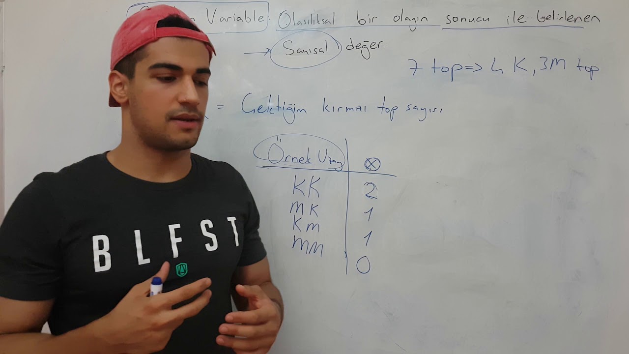 1. Olasılık ve İstatistik - Random Variable' a Giriş